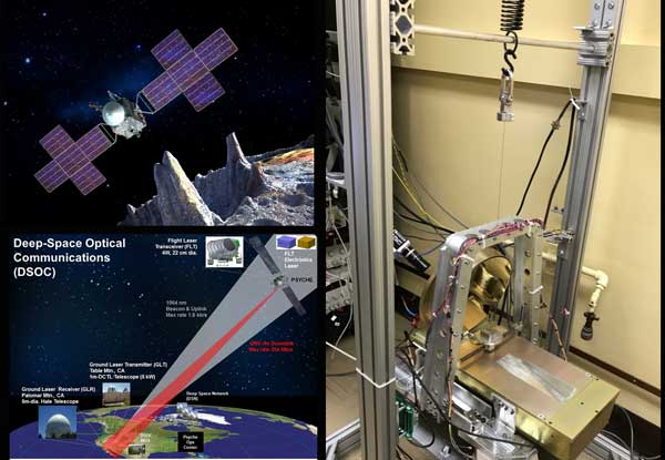 The Deep Space Optical Communications (DSOC) package aboard NASA’s Psyche mission utilizes photons -- the fundamental particle of visible light -- to transmit more data in a given amount of time.